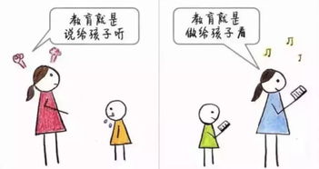 9張圖告訴你普通父母與智慧父母的巨大差別，你是哪一種